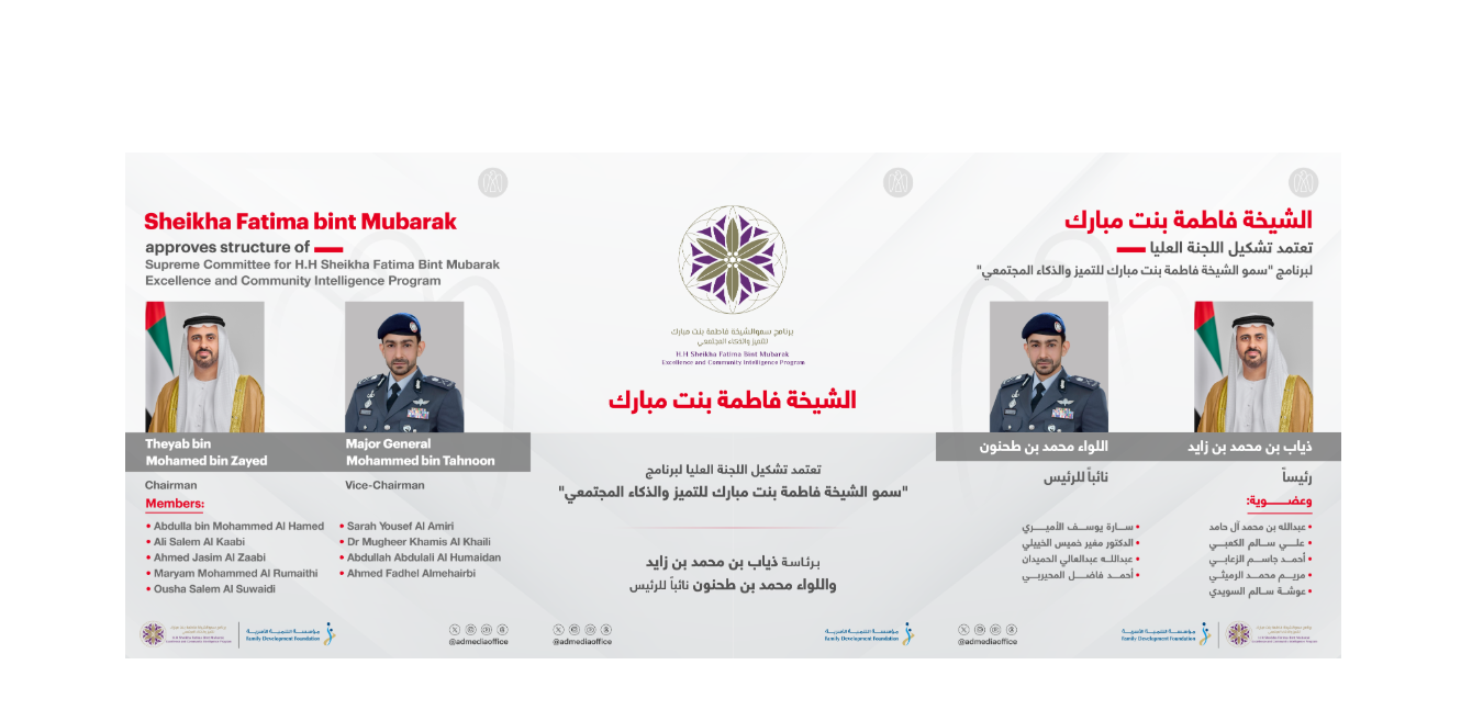 قرار اللجنة العليا 2025